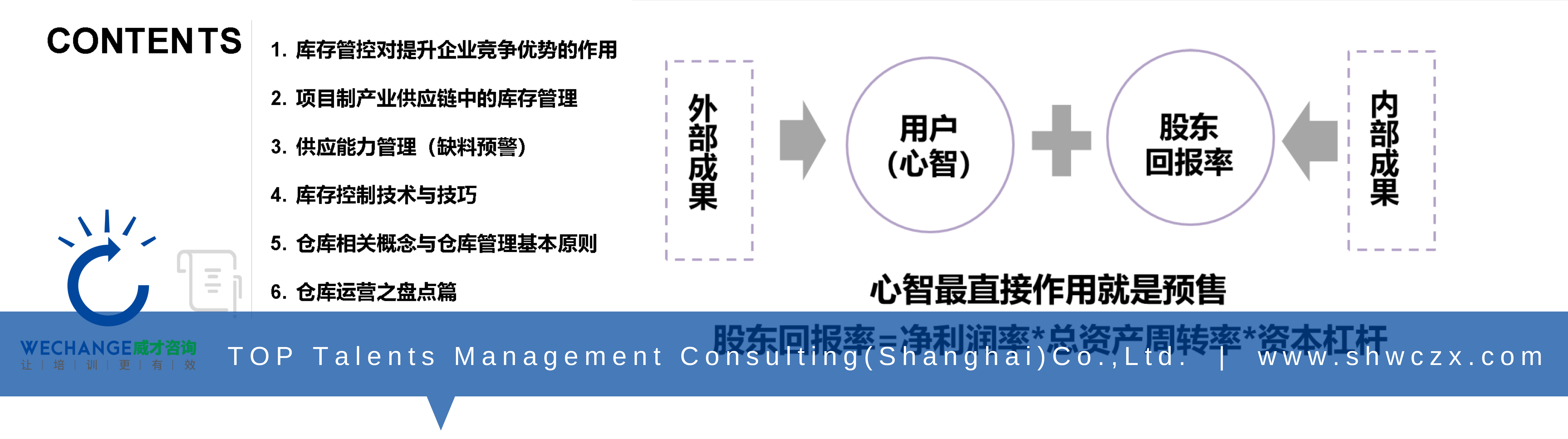 ? 有效產(chǎn)出提升計劃：搭建基于產(chǎn)品生命周期的品類進銷存管理體系，擴大有效產(chǎn)出。 ? 運營成本優(yōu)化計劃：搭建品類毛利、庫存監(jiān)測管理系統(tǒng)，優(yōu)化上下游庫存成本。