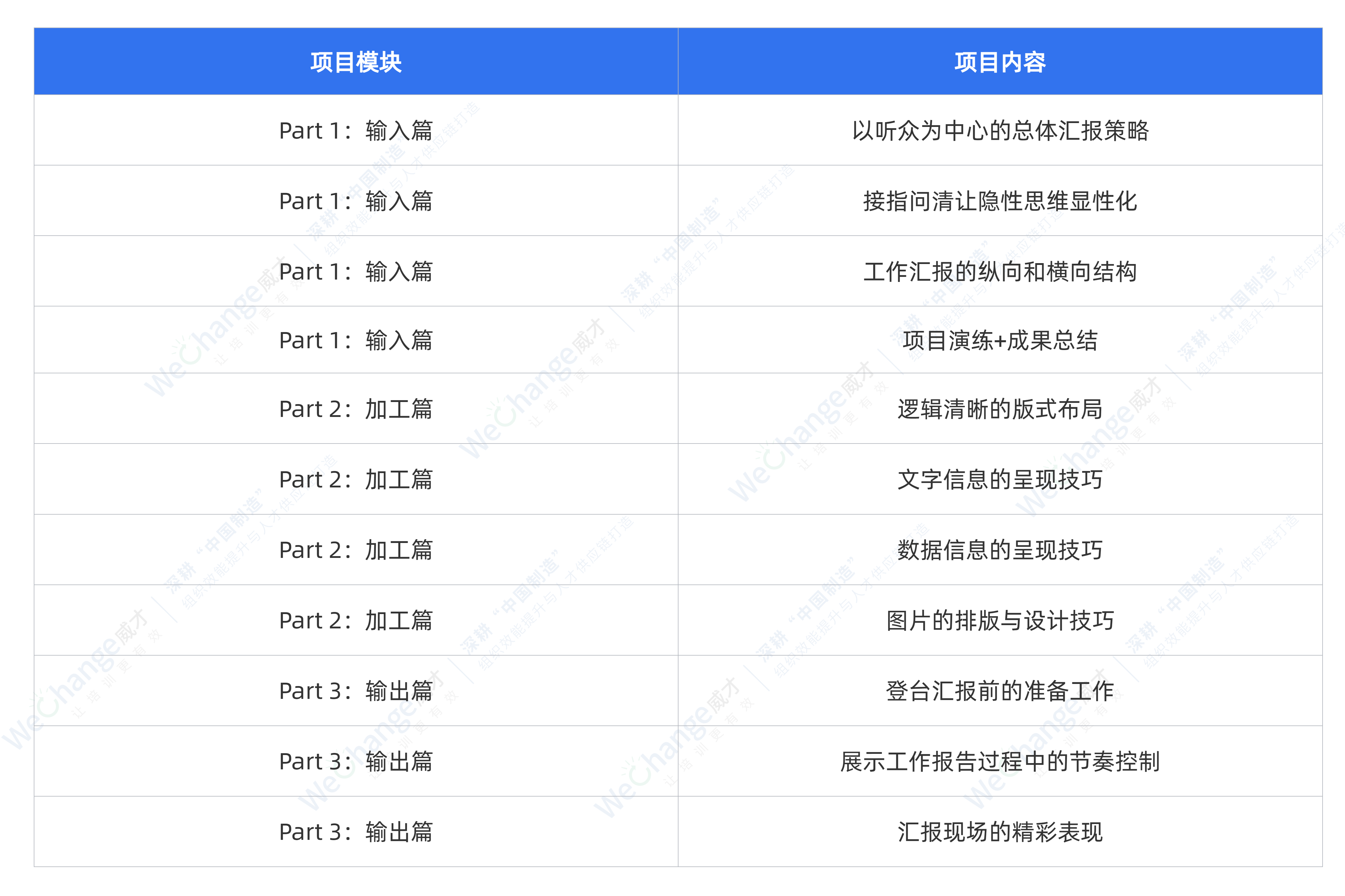 并列關(guān)系4項PPT圖文頁(2) (1).png