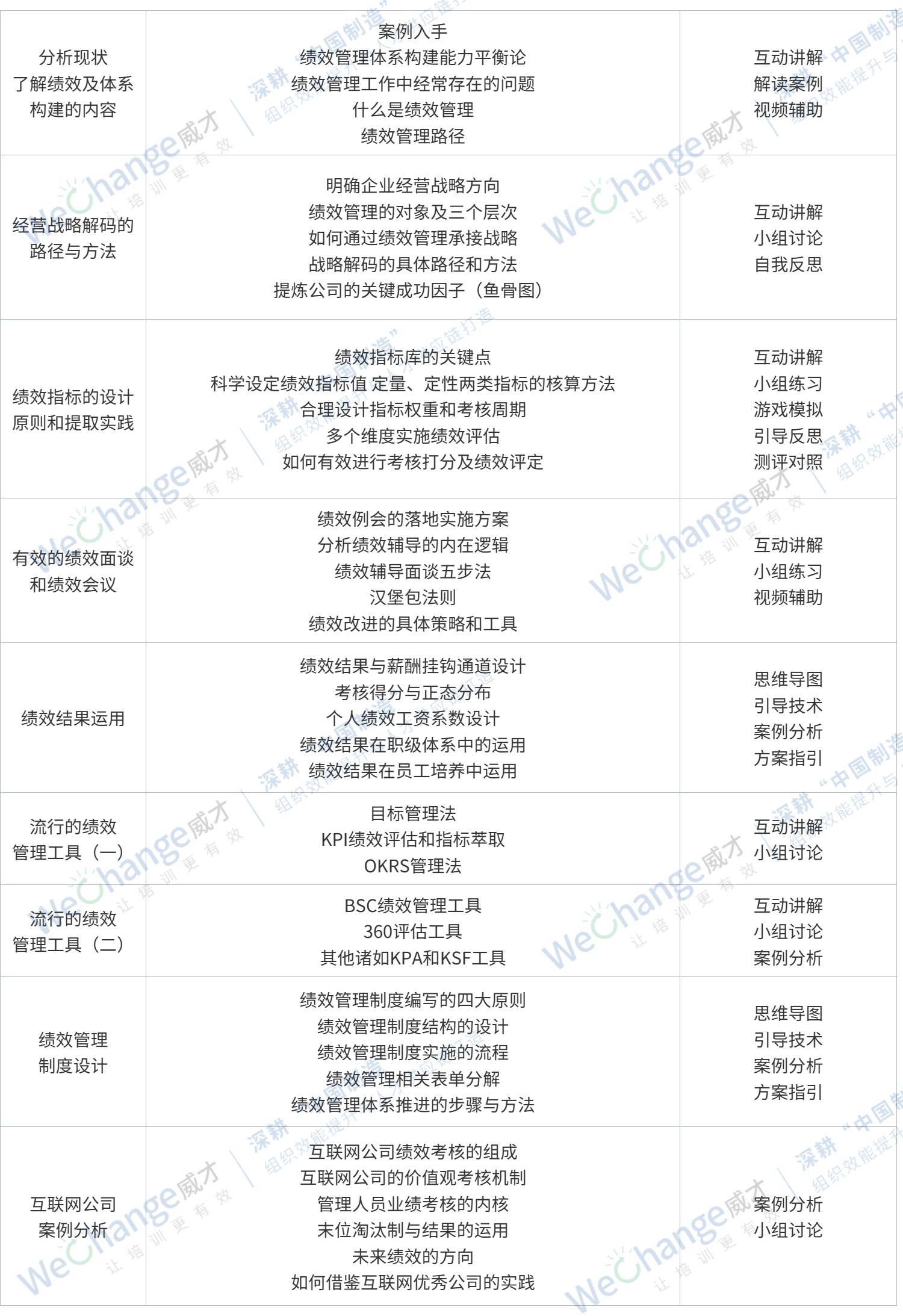 企業(yè)介紹宣傳冊商務會議主頁.png